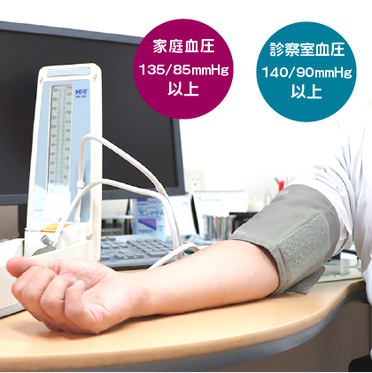 高血圧イメージ写真